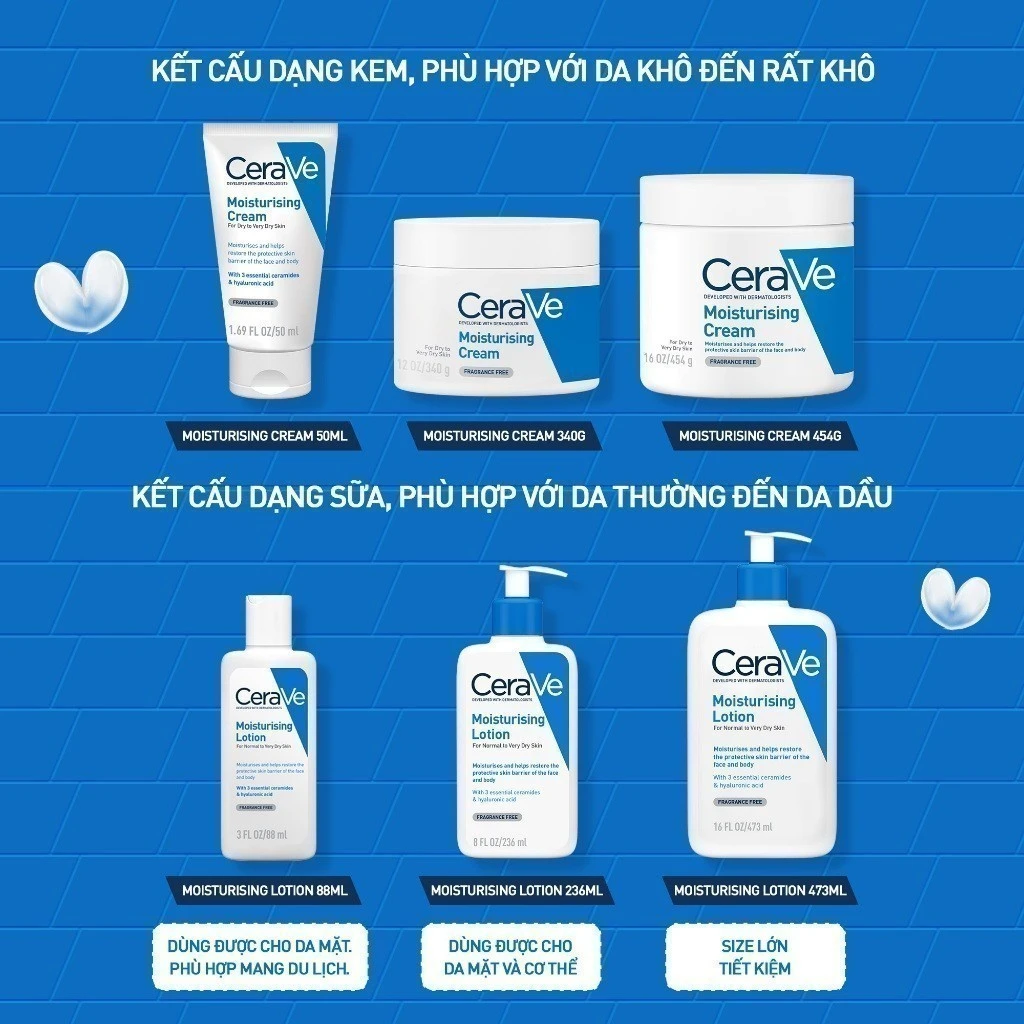 Đánh giá Kem dưỡng phục hồi CeraVe Moisturizing Cream CeraVe
