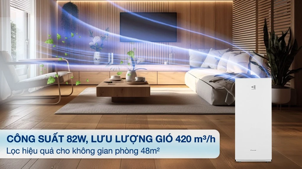 Máy lọc không khí Daikin MC70MVM6W trong phòng khách hiện đại, hiển thị luồng khí sạch và thông tin kỹ thuật