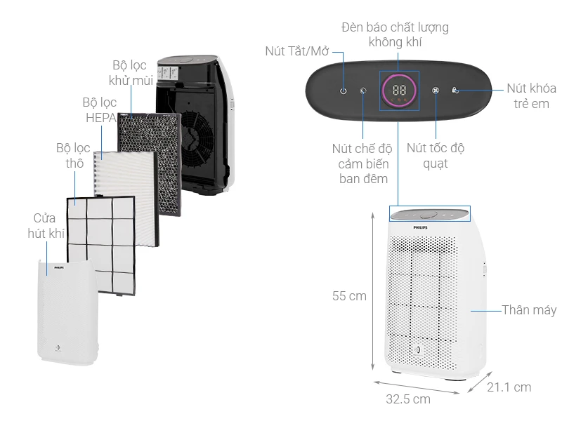 Máy lọc không khí Philips AC2887/10 - Thiết kế nhỏ gọn, hiệu suất lọc cao với các bộ lọc đa tầng và bảng điều khiển thông minh